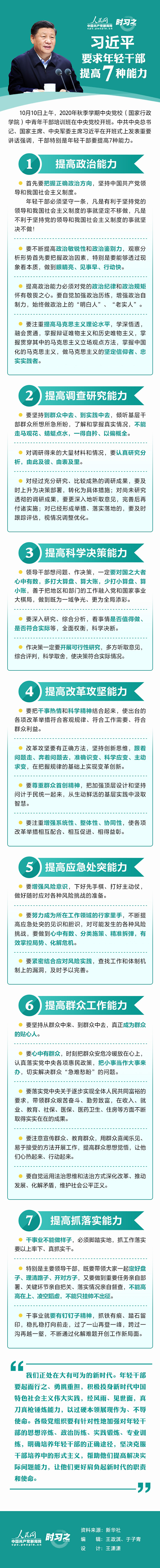 圖解：習近平要求年輕干部提高7種能力